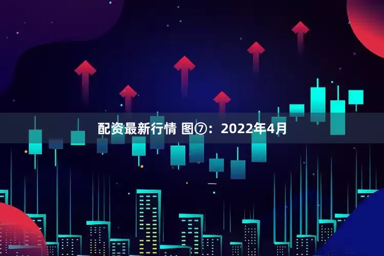 配资最新行情 图⑦：2022年4月