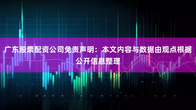 广东股票配资公司免责声明：本文内容与数据由观点根据公开信息整理