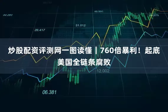 炒股配资评测网一图读懂｜760倍暴利！起底美国全链条腐败