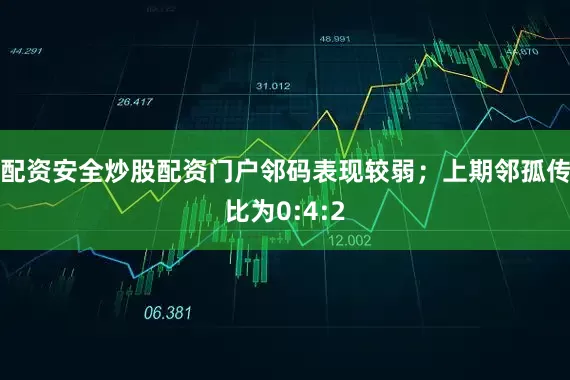 配资安全炒股配资门户邻码表现较弱；上期邻孤传比为0:4:2